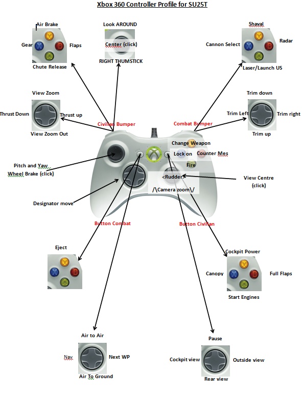 Xbox 360 Controller Profiles - Lock On: Flaming Cliffs 1 & 2 - ED Forums