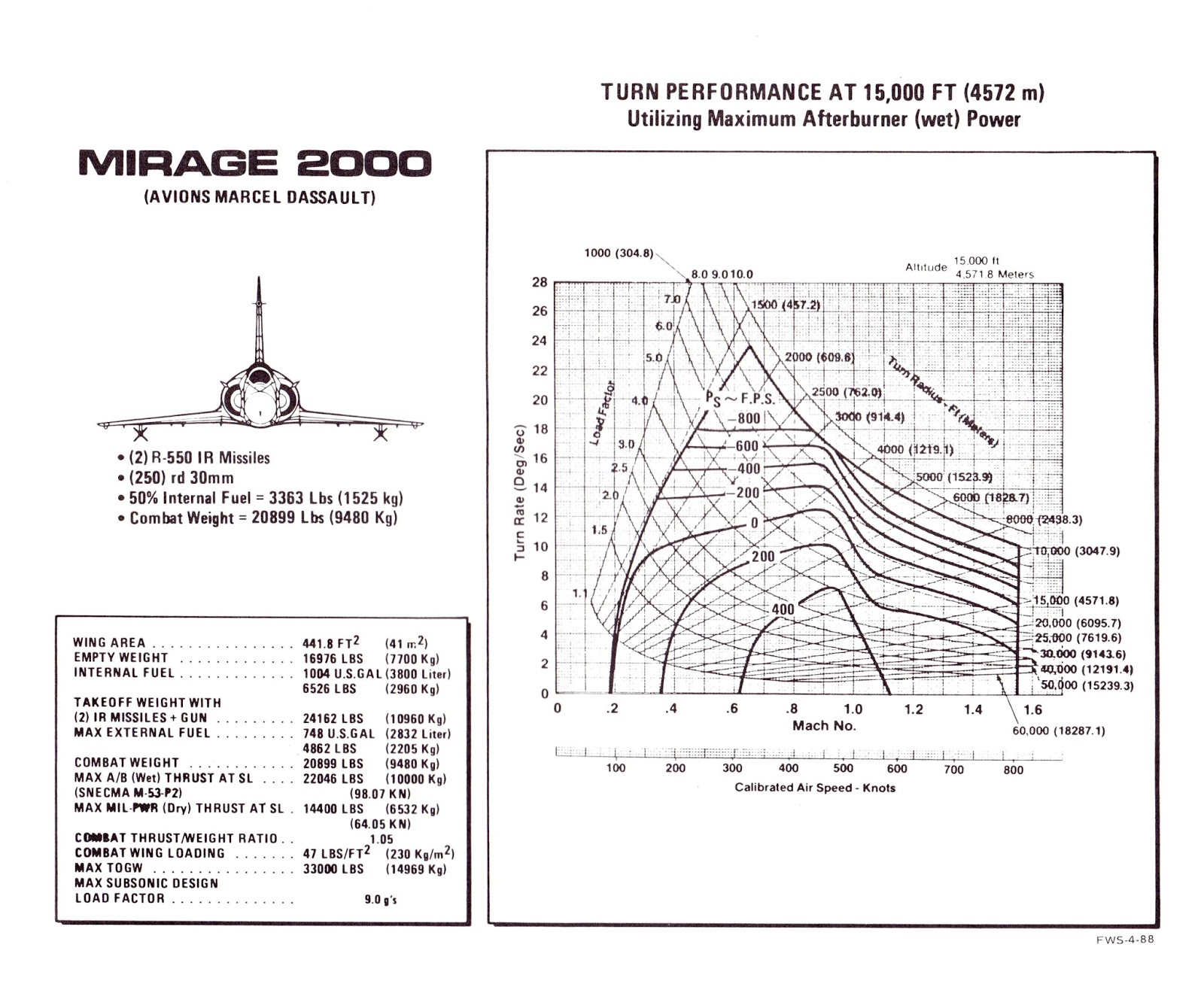 https://forum.dcs.world/uploads/monthly_2016_03/2030054808_Mirage2000at15k.jpg.2caae46ca7a170103a470692285cb865.jpg