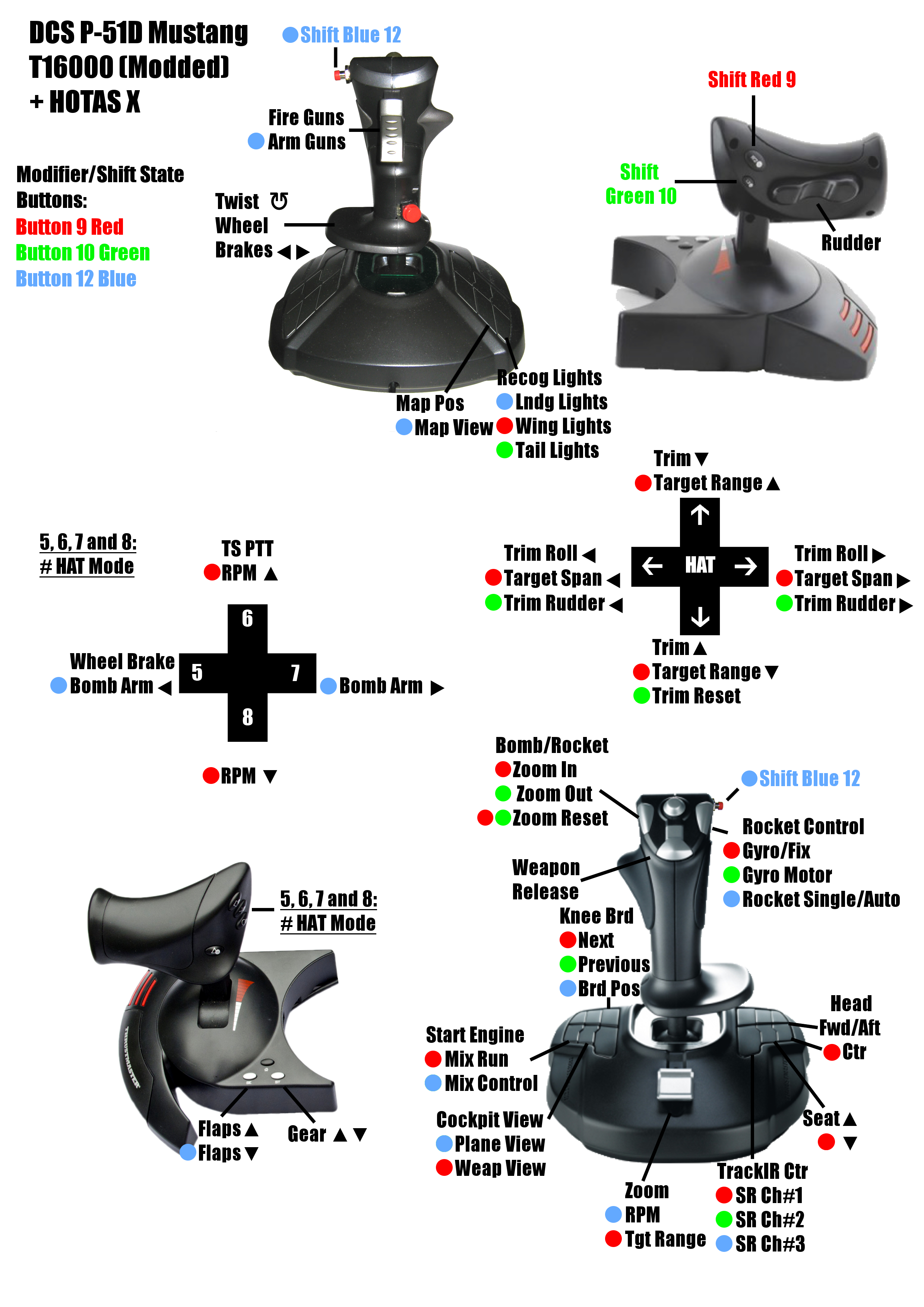 New Thrustmaster HOTAS Help Requested PC Hardware and Related
