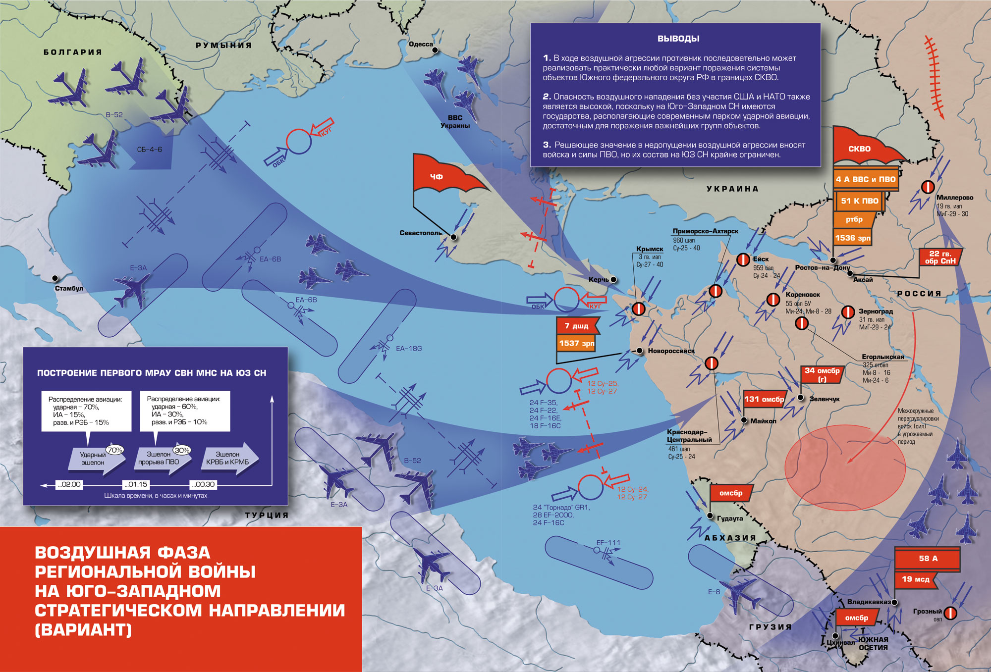 Переход часть операции. ПВО НАТО на карте. Военные стратегические направления. Юго-Западное стратегическое направление. Западное стратегическое направление России.