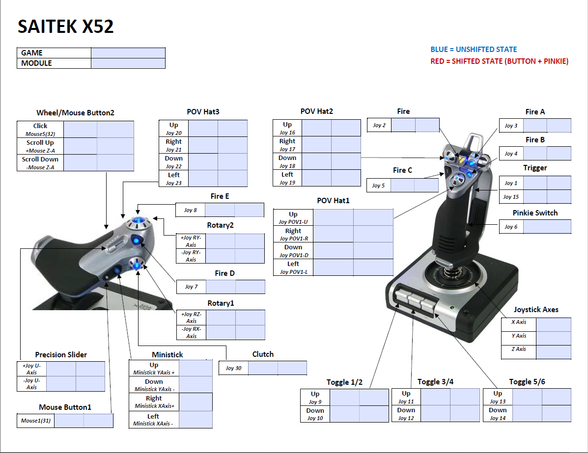  Yet Another Saitek X52 Template PC Hardware And Related Software 