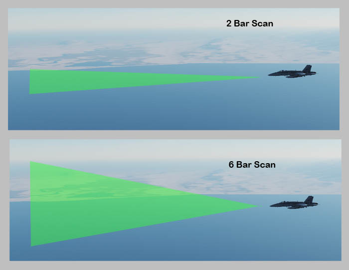 FA-18C RWS, Bar Scan.jpg