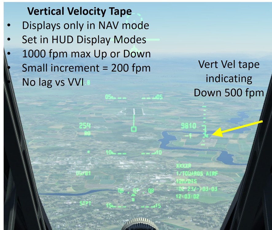 1196698154_A-10CScreenshotHUDVertVelTape.thumb.jpg.37536ba26b1933ddaee799909a8593a6.jpg