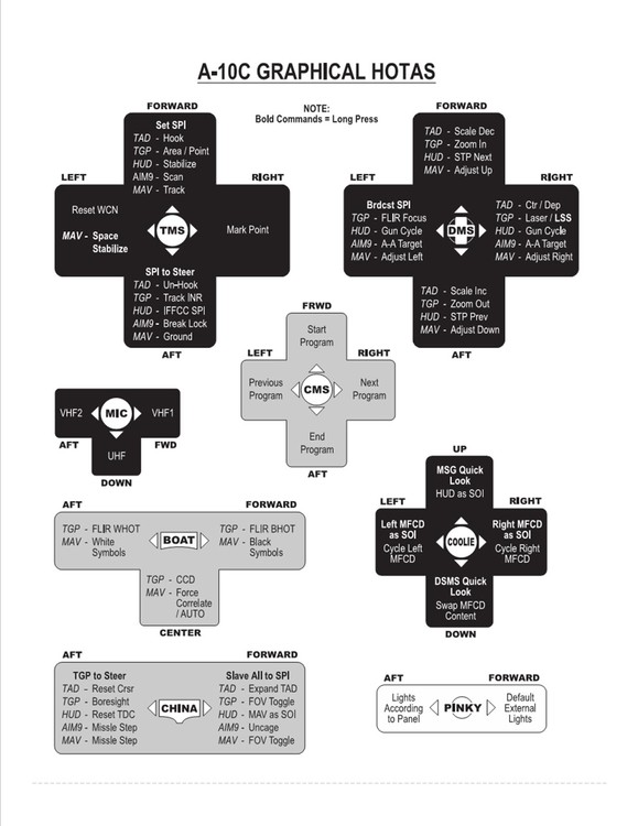 2051045538_A-10CGraphicalHotas.thumb.jpg.c5907d0a8b8391645e06d4477433fedc.jpg