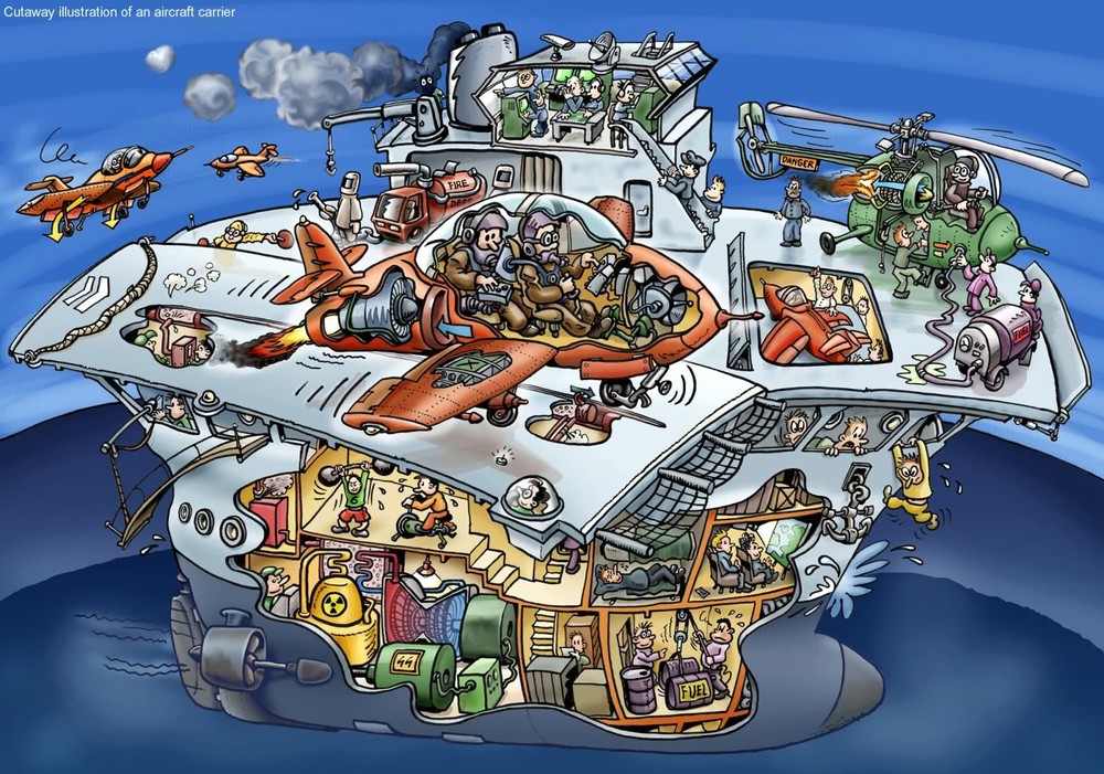 808378508_Cutawayillustrationofanaircraftcarrier.thumb.jpg.f5a3ba851d2d1c9fbb06d28c8e154bfd.jpg