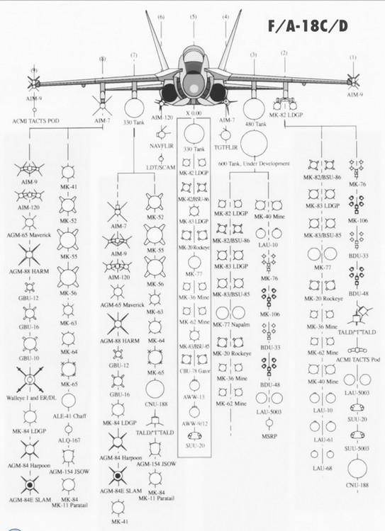 F-18C.thumb.jpg.9c40f88dad11629145275c5ecc71fe66.jpg