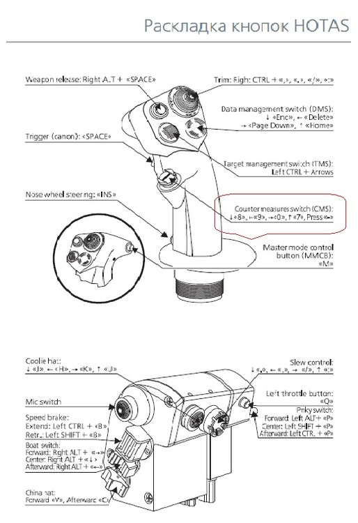 HOTAS.thumb.jpg.69901f3eca424f4df588a38f2a077c2b.jpg