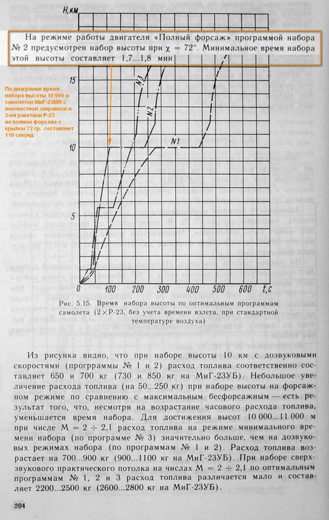 MIG-23ML-Time-to-climb3.thumb.jpg.b496529af467a1e5605bf82b5b0b9f2c.jpg