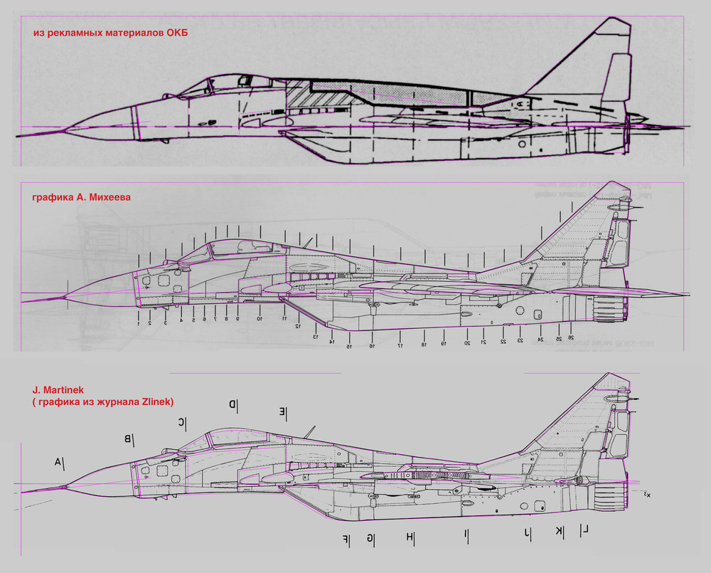MIG29-side-view-compare.thumb.jpg.d19b52300f2ab5d7f19cc4d2570574a9.jpg
