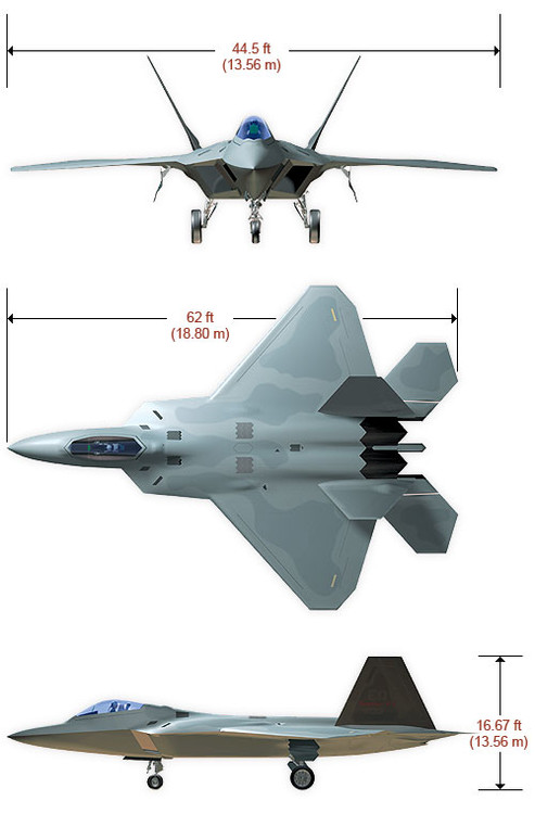 f22_3view.thumb.jpg.c8572dea2bbc85e0508b4db5b93d7b89.jpg
