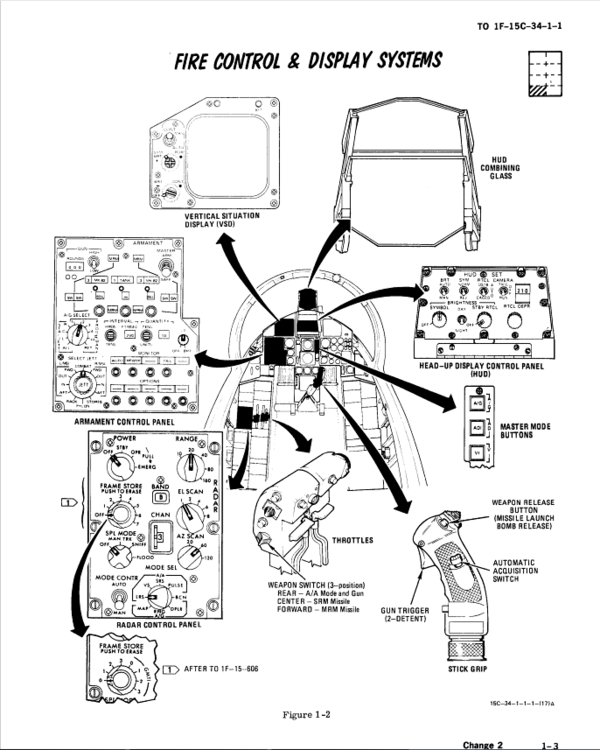 firecontrolsanddisplaysystems.thumb.PNG.b9359431371fc151933c6a04bf0afda6.PNG