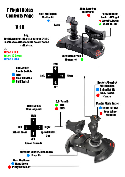 1191587648_TFlightHotasControlsPage.thumb.jpg.6914156af290d84278d84953b6502c52.jpg