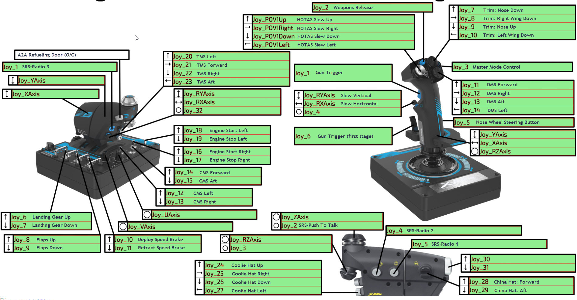 My X-56 Rhino Key Mappings - Controller Questions and Bugs - ED Forums