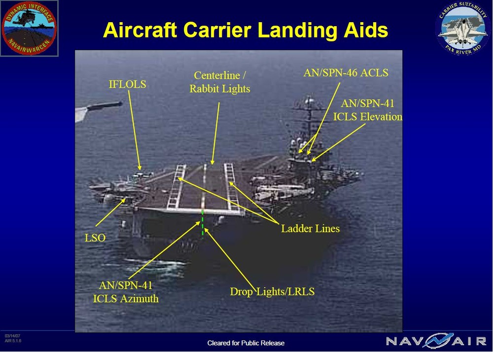 1530523540_CarrierlandingAids.thumb.JPG.6f38cf5034085ae28ff75ad35d8a6357.JPG