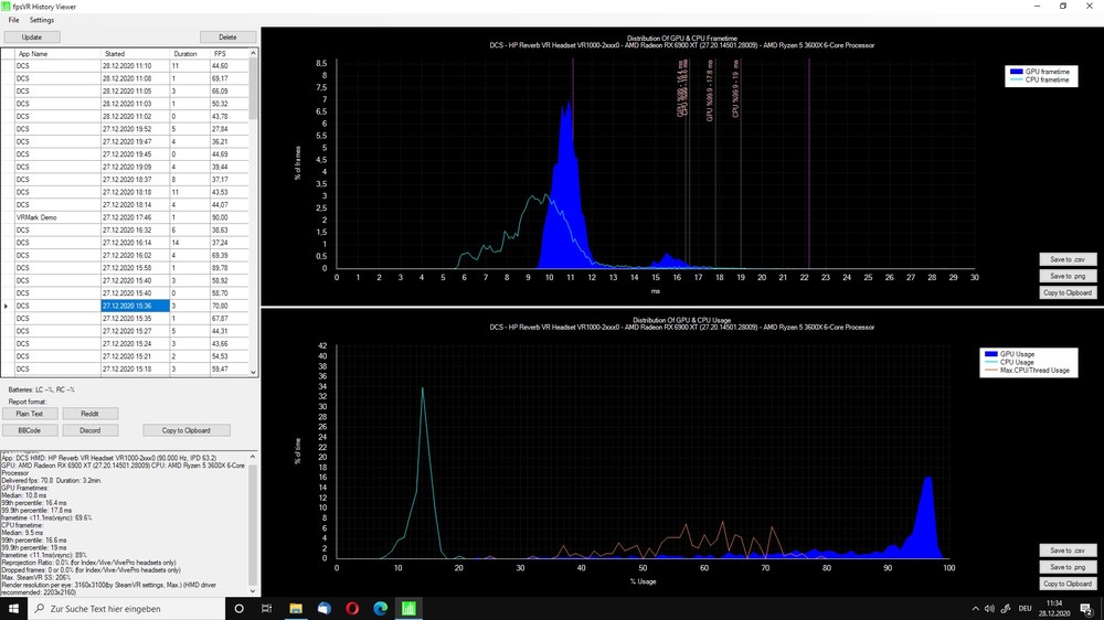 Bench 3160 x 3100 @ RX6900XT.jpg