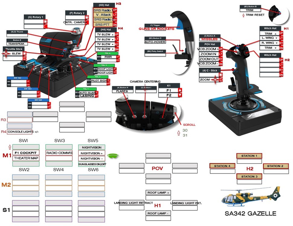 X56 set up? - Polychop-Simulations - ED Forums