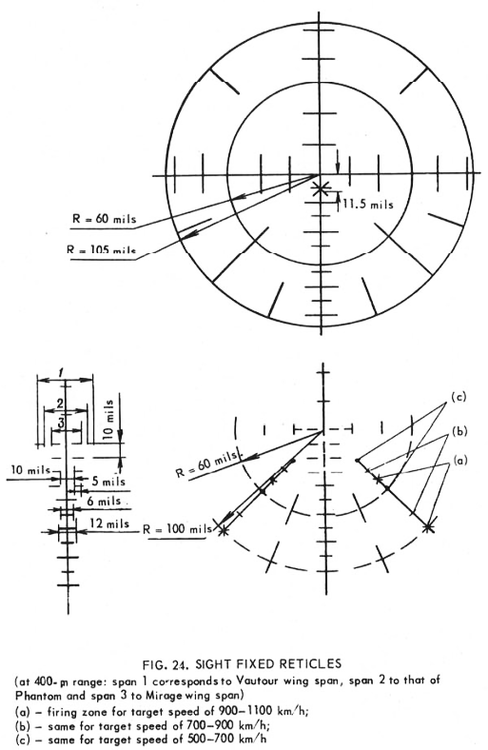 1765457469_Fig24SightFixedReticles.thumb.gif.574685fc7cb380a2449d2d322cedcf4f.gif