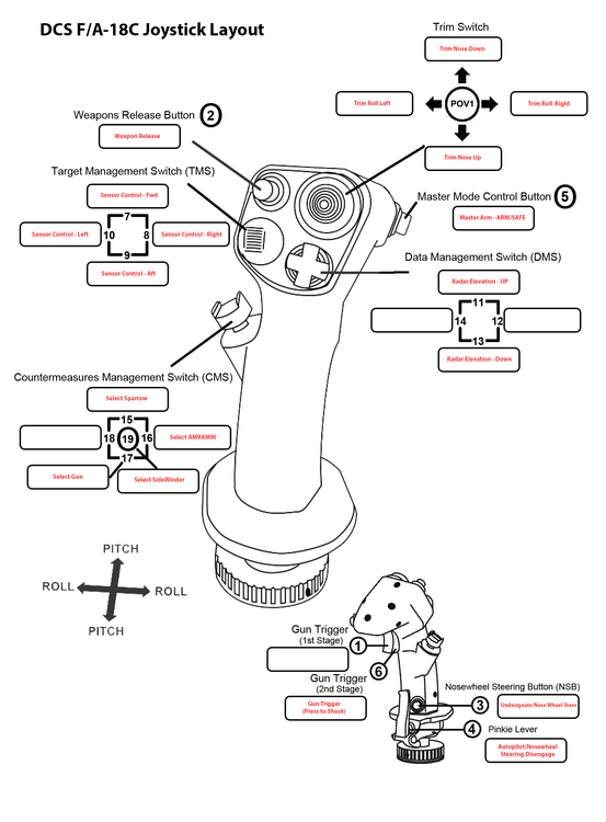 1793784638_TMWHJoystickDCSFA18CLayout.thumb.png.6be9a2d2b045b5a2aa637150ed840431.png