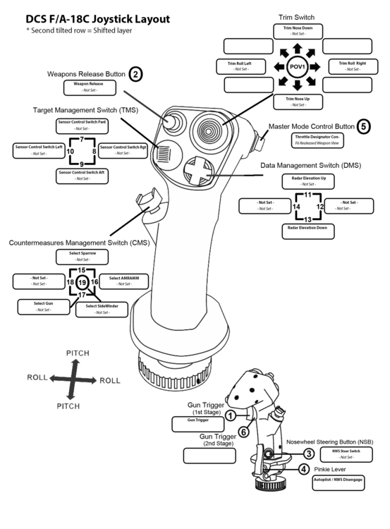 482390111_TMWHJoystickDCSFA18CLayout.thumb.png.3b570db41020a3586ad022ab7390387d.png