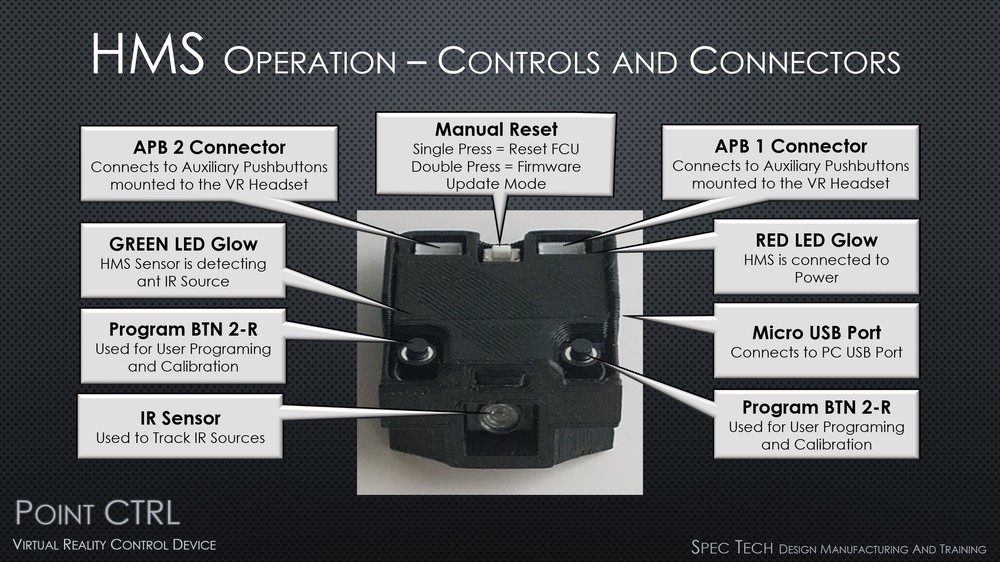 HMS_Operation_Controls.thumb.jpg.a53f5d74970e8de1d3f18d0890b709db.jpg