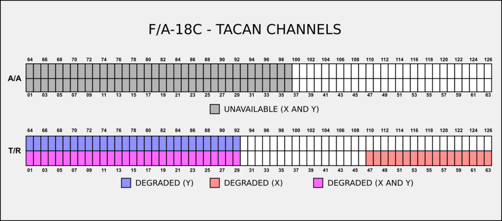 TACAN_range.thumb.png.b05c655806a1dbf25fe38e4757dfb067.png