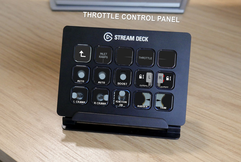 ELGATO Stream Deck Mini, Control Panels, Control Panels