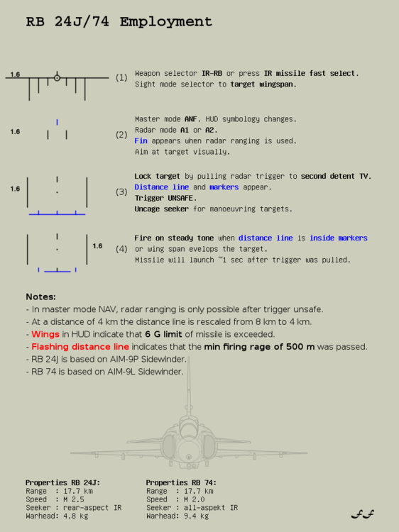 Viggen-ff18-RB24.thumb.png.c493e198b490f7ea156e94ffea1ff6b2.png