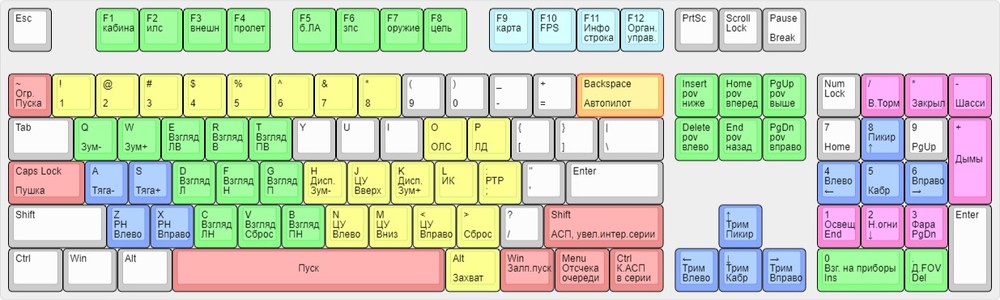 keyboard-layout.thumb.jpg.dd98110c3a769c8895e7e19b8ff713e4.jpg