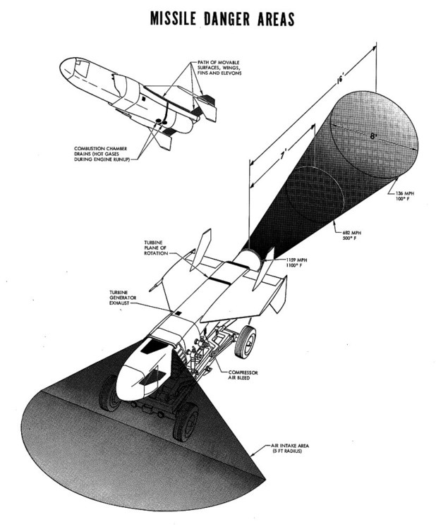 xGAM-72A_Quail_-_Missile_Danger_Areas.thumb.jpg.543149587233aa90104c5ea88fc9b854.jpg