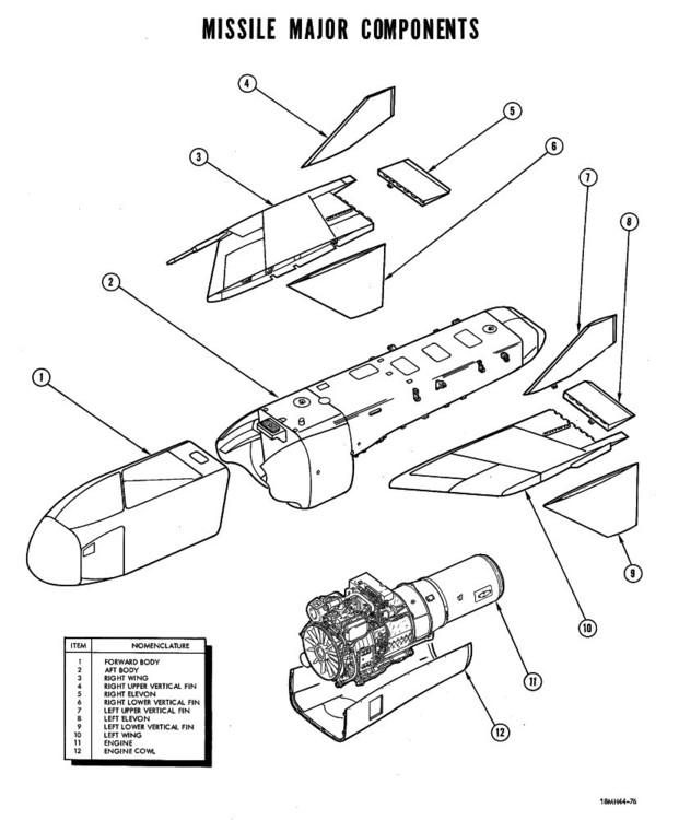 xGAM-72A_Quail_-_Missile_Major_Components.thumb.jpg.ea4a3d55e1d3e13503289e0190026399.jpg