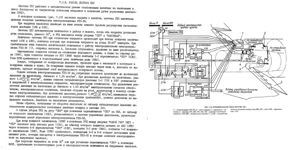 МиГ-21 автоматика включения СПС.jpg