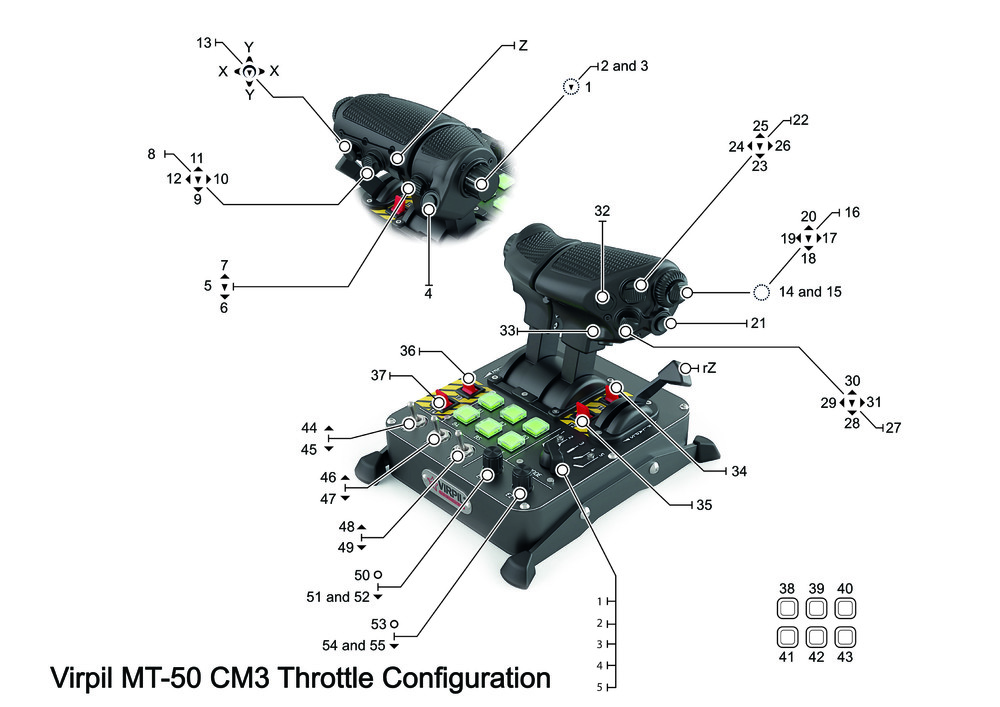 VIRPIL- CM3 throttle button config.jpg