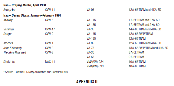 1614104526187_A-6E Persian Gulf.png