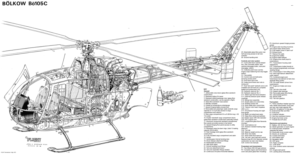 bo105cutaway1.png