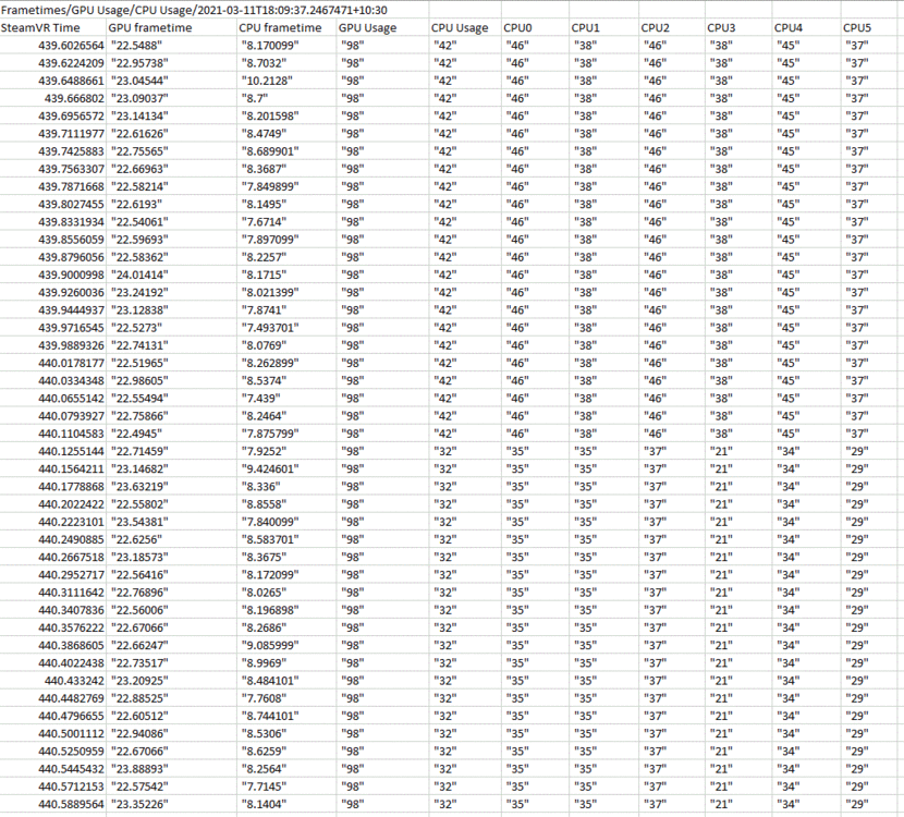 1080ti fpsvr log.gif