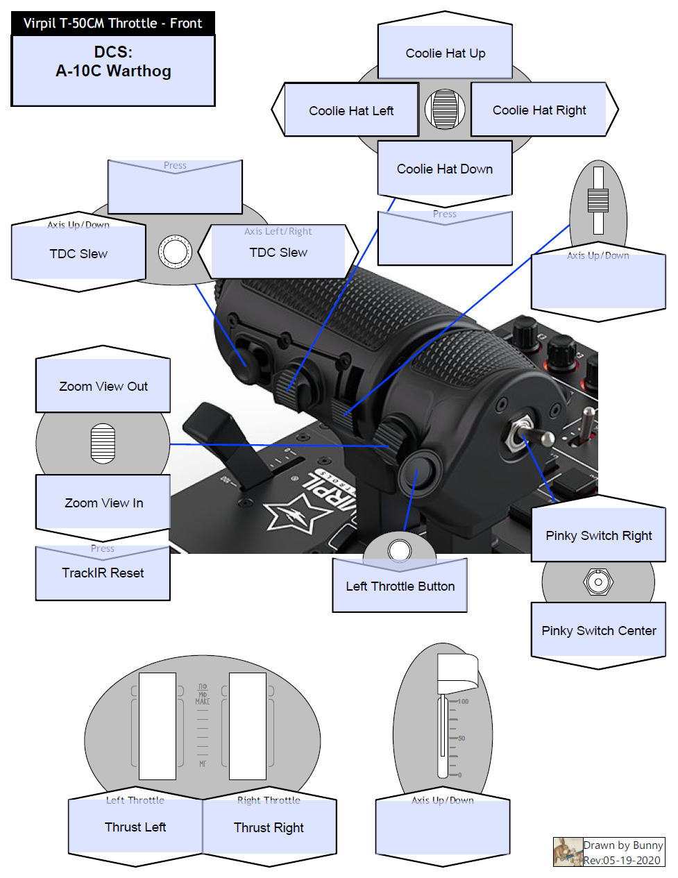 Throttle; Virpil CM3 <-> TM Warthog - Hardware & Peripherals