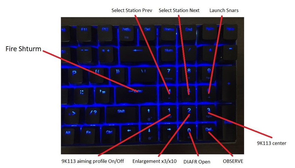Operator Keybinds.jpg