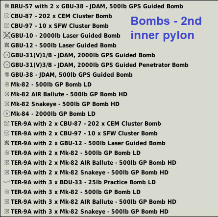 Bombs 2nd Pylon.png