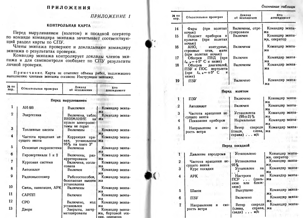 контрольная карта.png