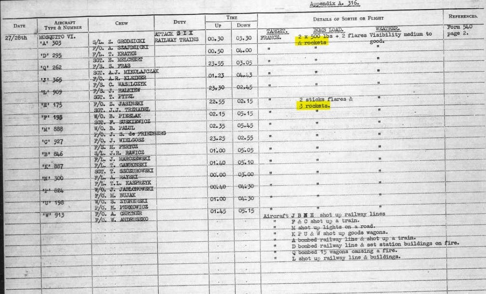 305 Sqn 03.jpg