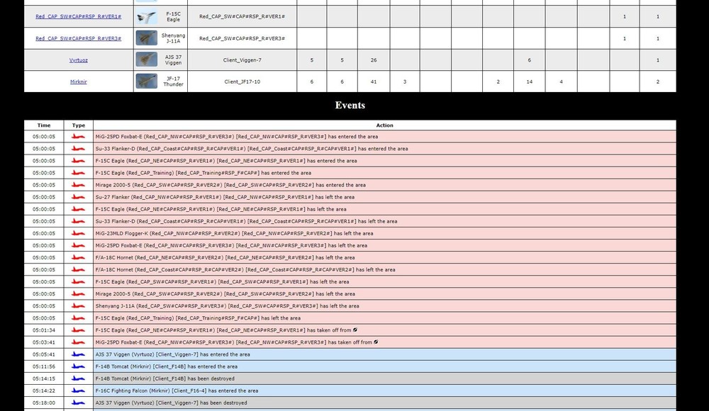 phptacview image.JPG