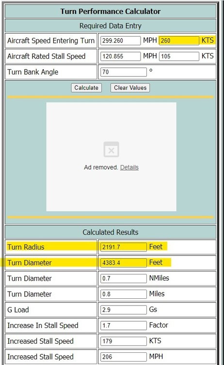 FB6 3g turn performance 260 Kts.jpg