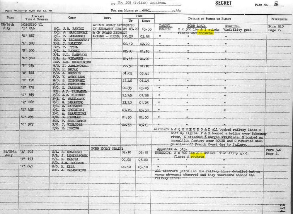 305 Sqn 02.jpg