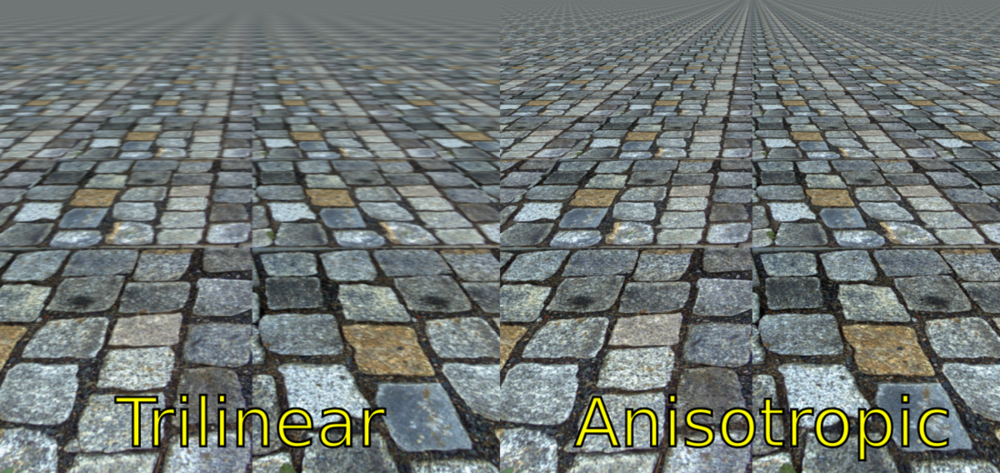 1200px-Anisotropic_filtering_en.png