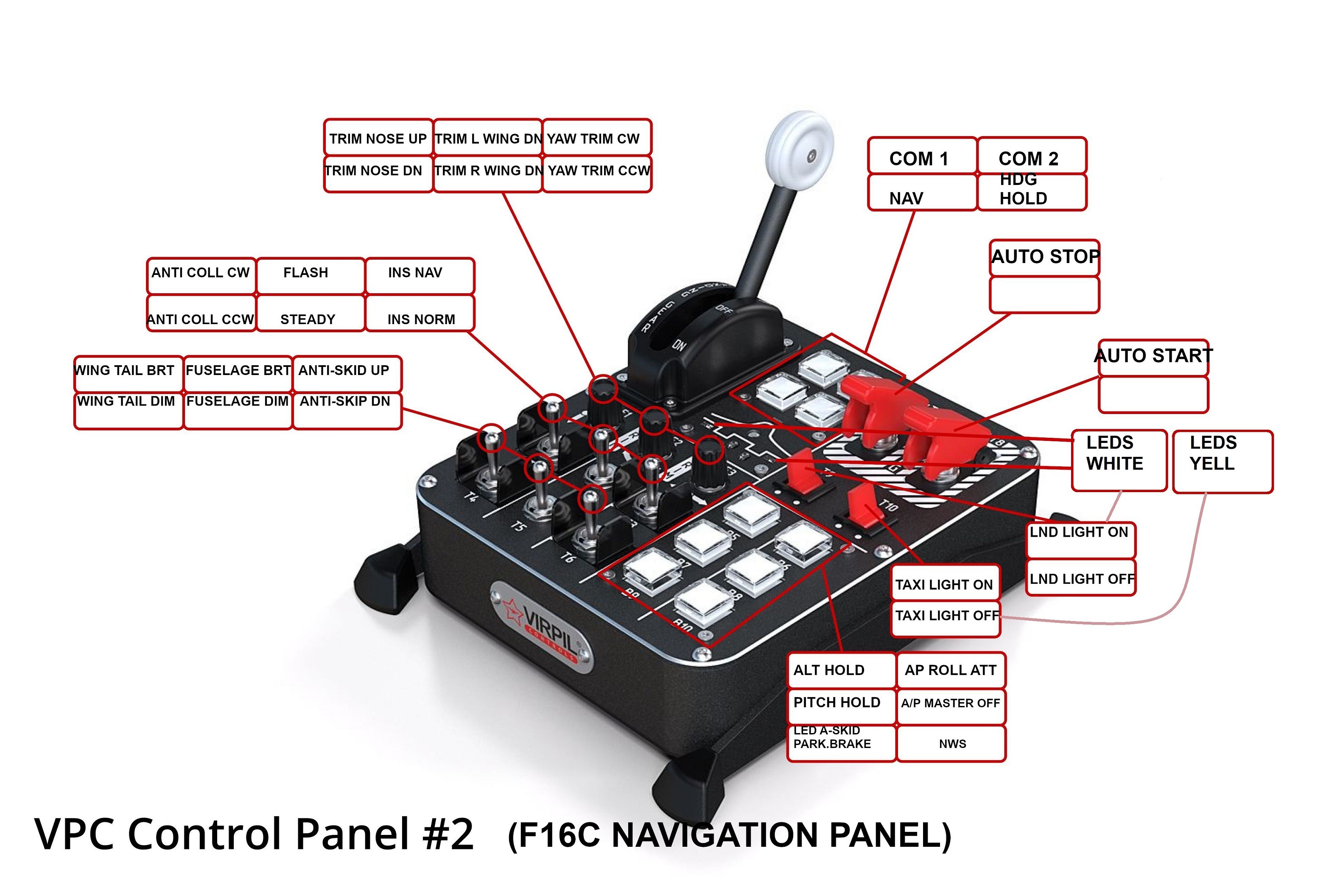 VIRPIL CP 1 AND 2 FOR F-16C - VIRPIL Controls - ED Forums