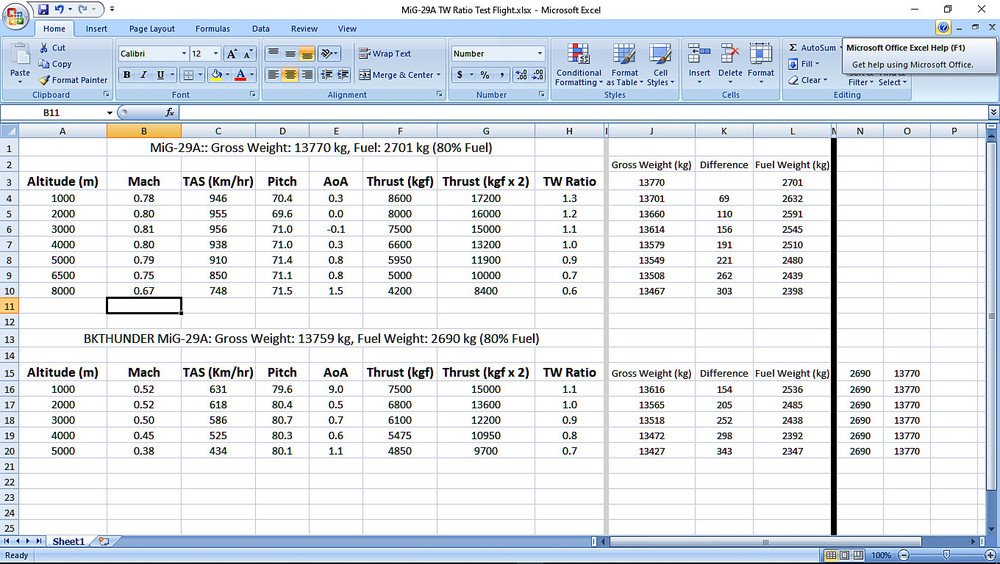 MiG-29A TW Ratio Excel.jpg