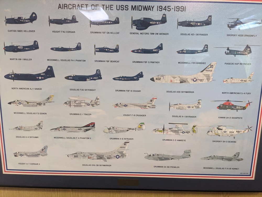 MidwayAircraft.jpg