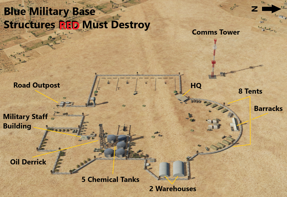 blue military base objectives.png