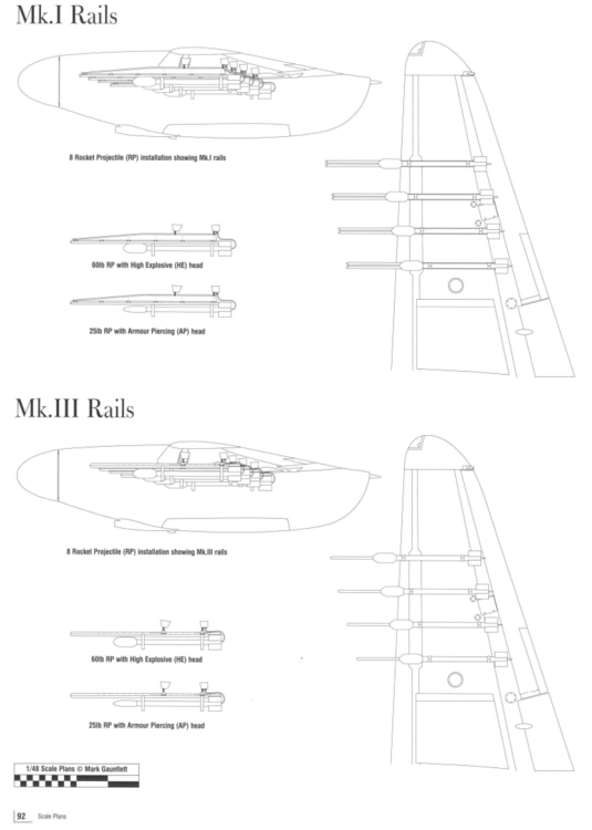 RP3 Rails Mk1 vs Mk3.PNG