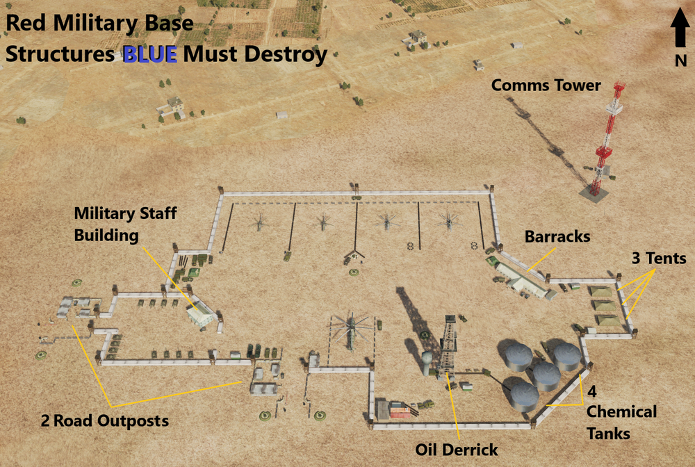 red military base objectives.png